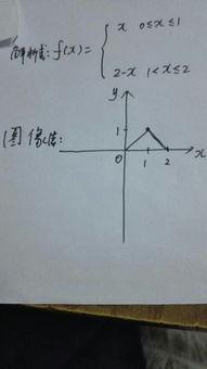X关系,揭秘人际互动的深层联系